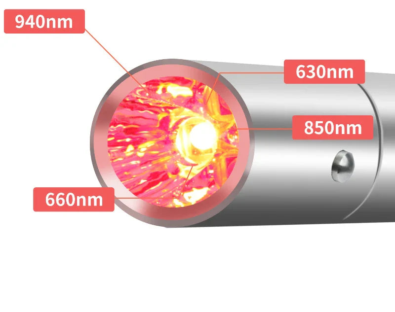 AcneHeal – LED Red Light Therapy Pen
